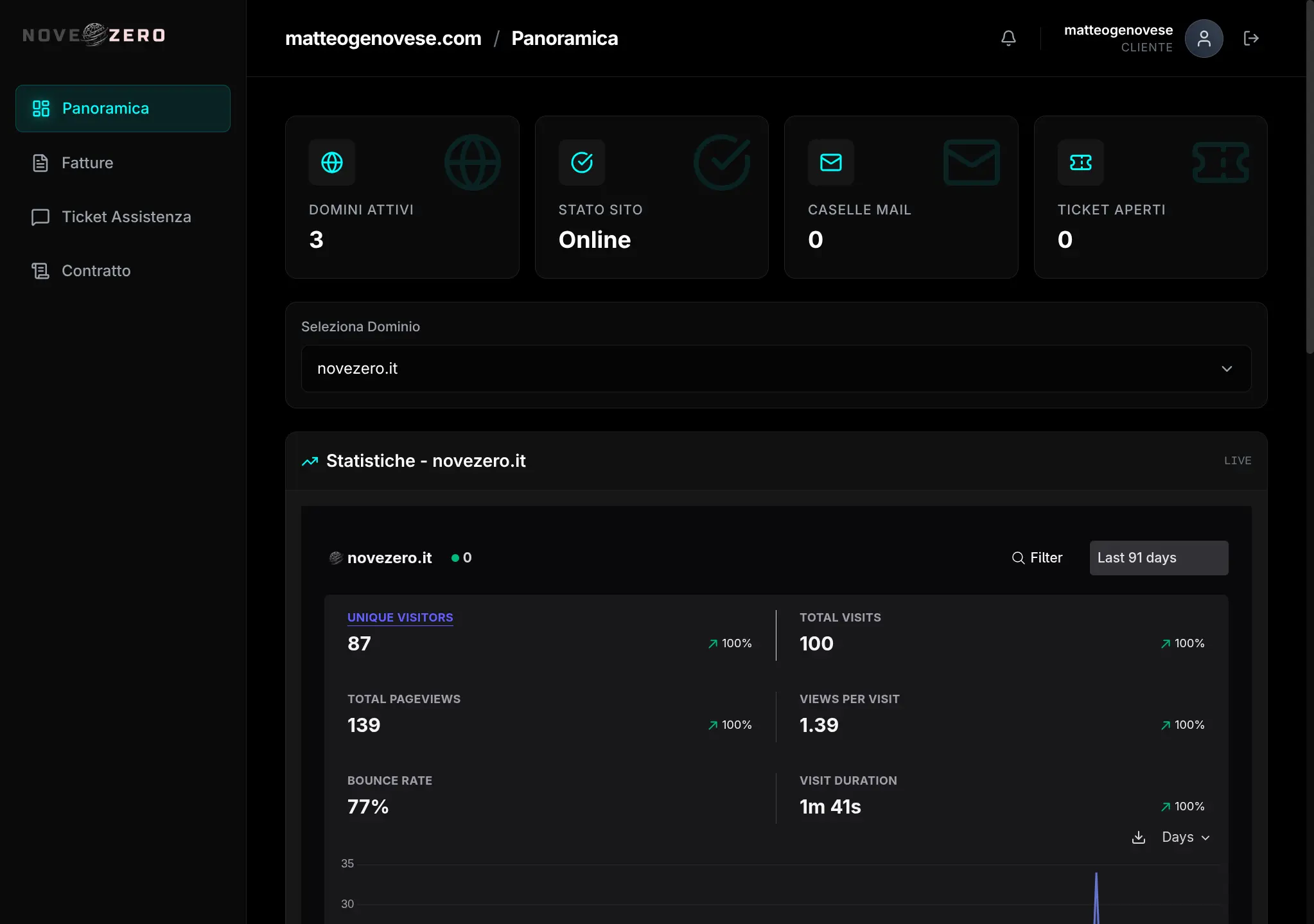 Customer Portal